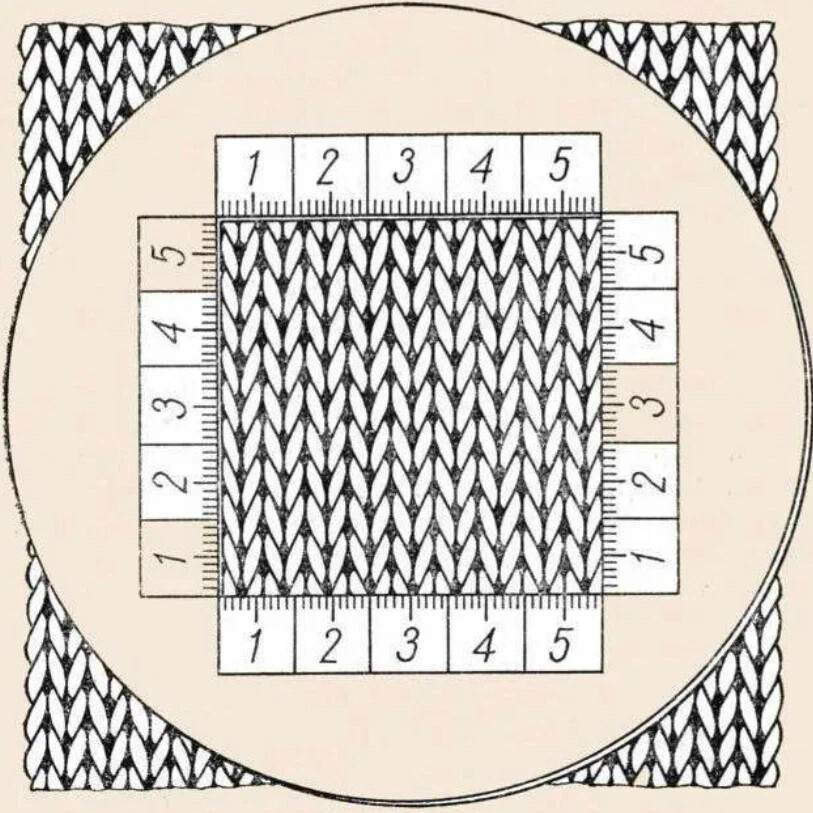 Как вязать образец для расчета петель при вязании спицами
