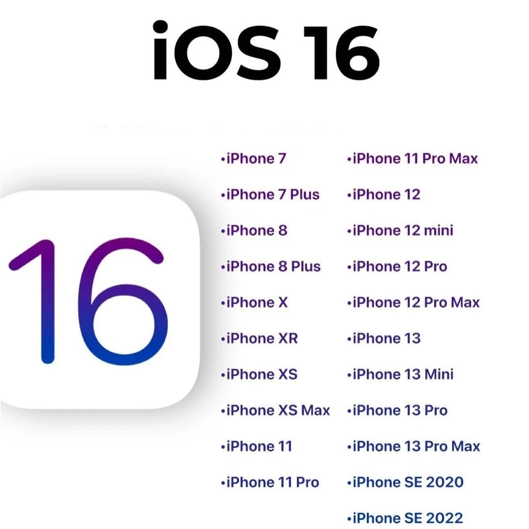 Айфоны поддерживающие ios 17. Айфон IOS 16. Айфоны которые поддерживают IOS 16. IOS 17 Дата. Поддержка iphone.