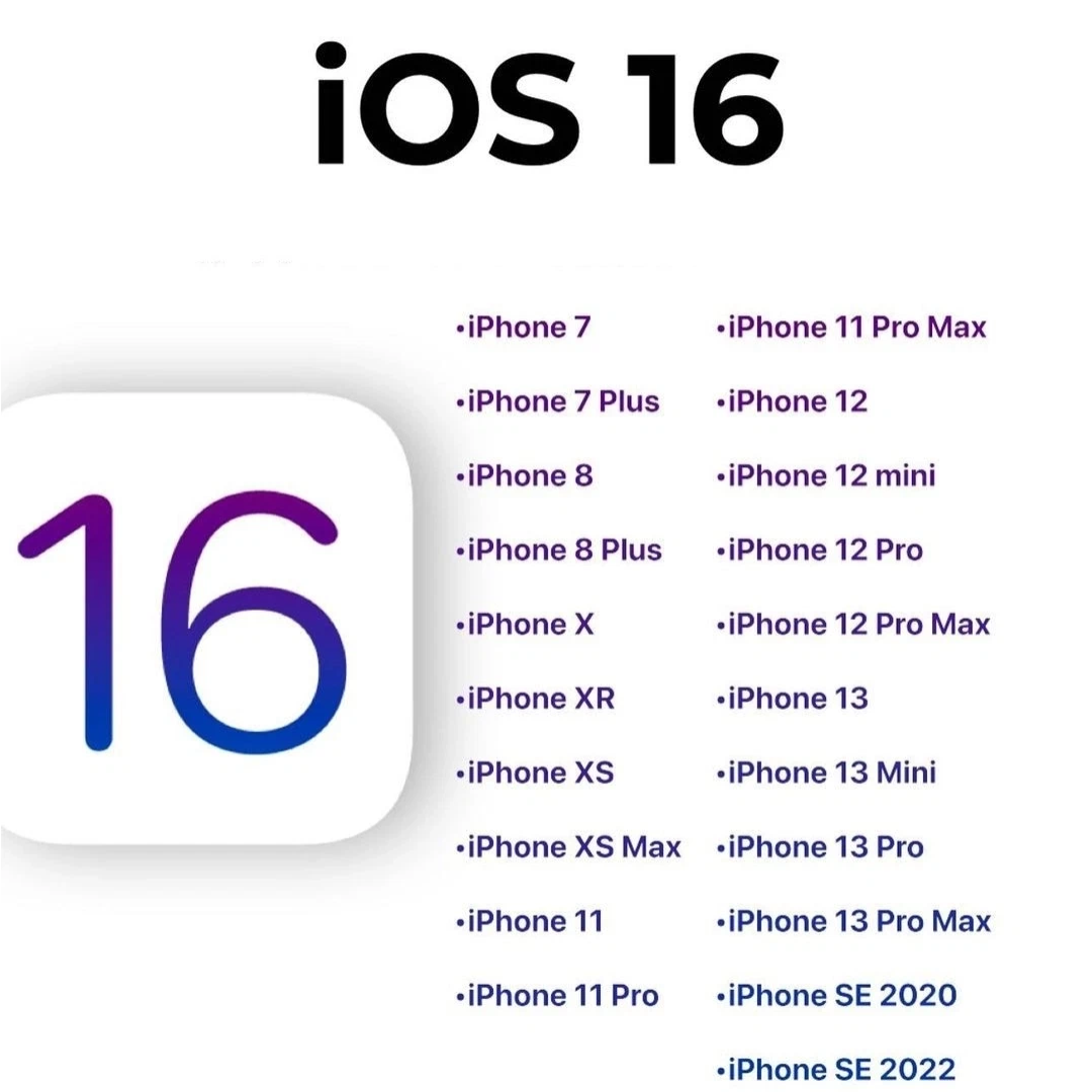 Поддерживаемые ios. Айос 16. Айфон IOS 16. Айфоны которые получат IOS 16. IOS 17 Дата