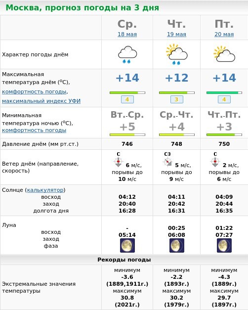 Погода в москве на январь. Прогноз погоды в Москве. Прогноз погоды на 3. Покажи сейчас погоду. Прогноз погоды в Оби на 3 дня.