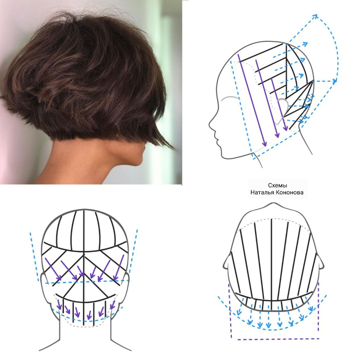 Схемы стрижек кудрявых волос