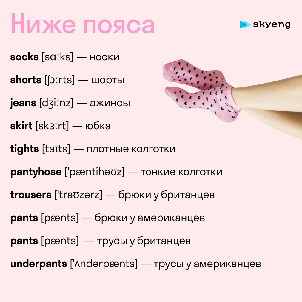 Раз по английски. Цифры от 1 до 10 на английском как пишется. Как по английски будет раз 2. Как по английски будет раз 2. Как по английски будет иноске.