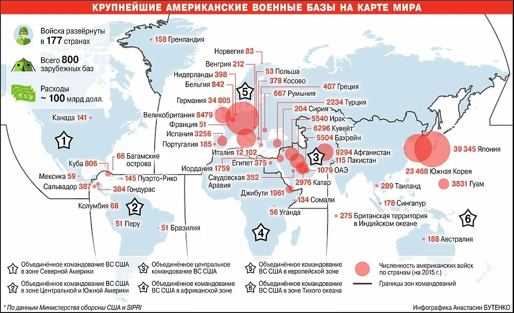 Карта военных баз в мире