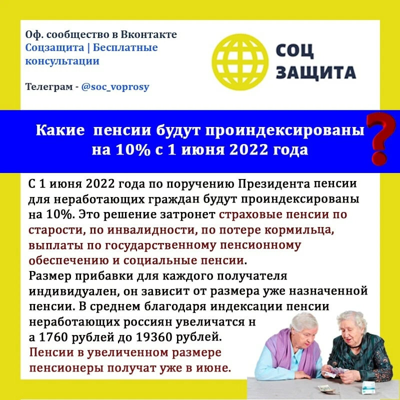 Выплаты пенсионерам. Пенсии июне. Таблица индексации пенсий в 2021 году. Таблица индексации пенсий на 2022 год. Размер индексации пенсий по годам.