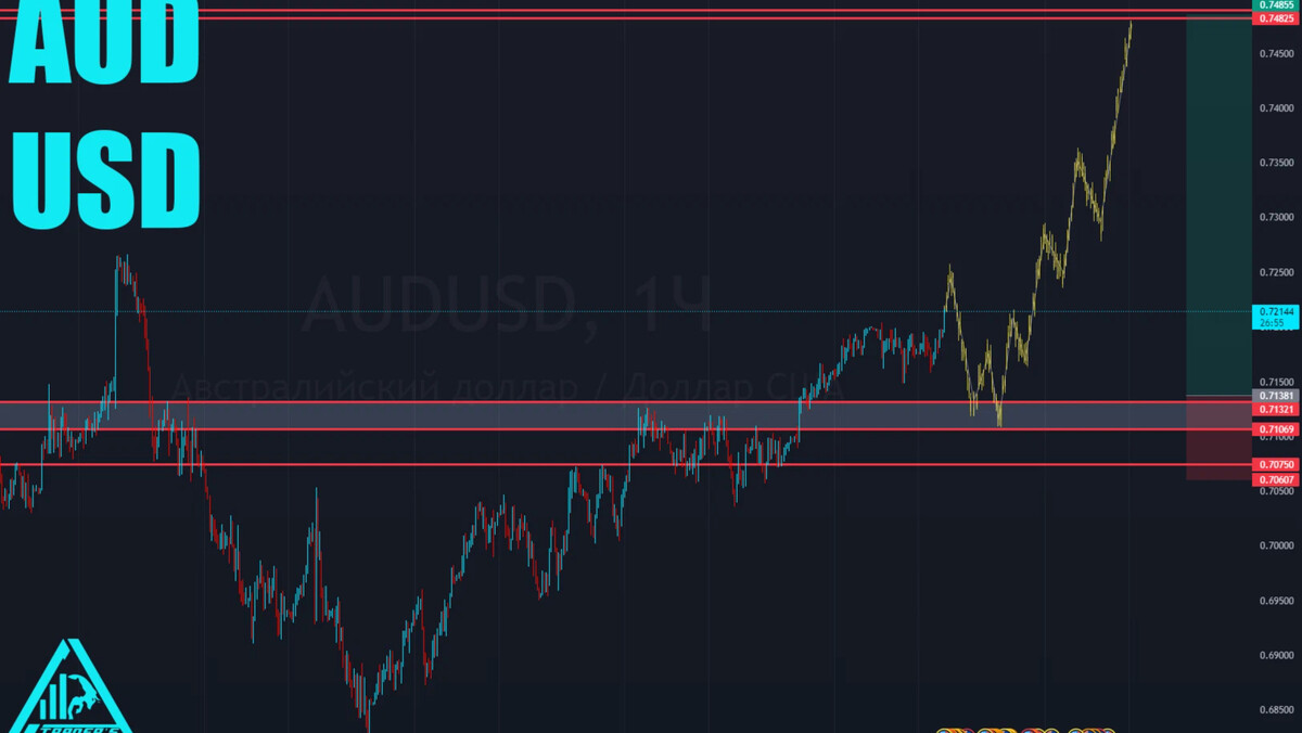 S trading