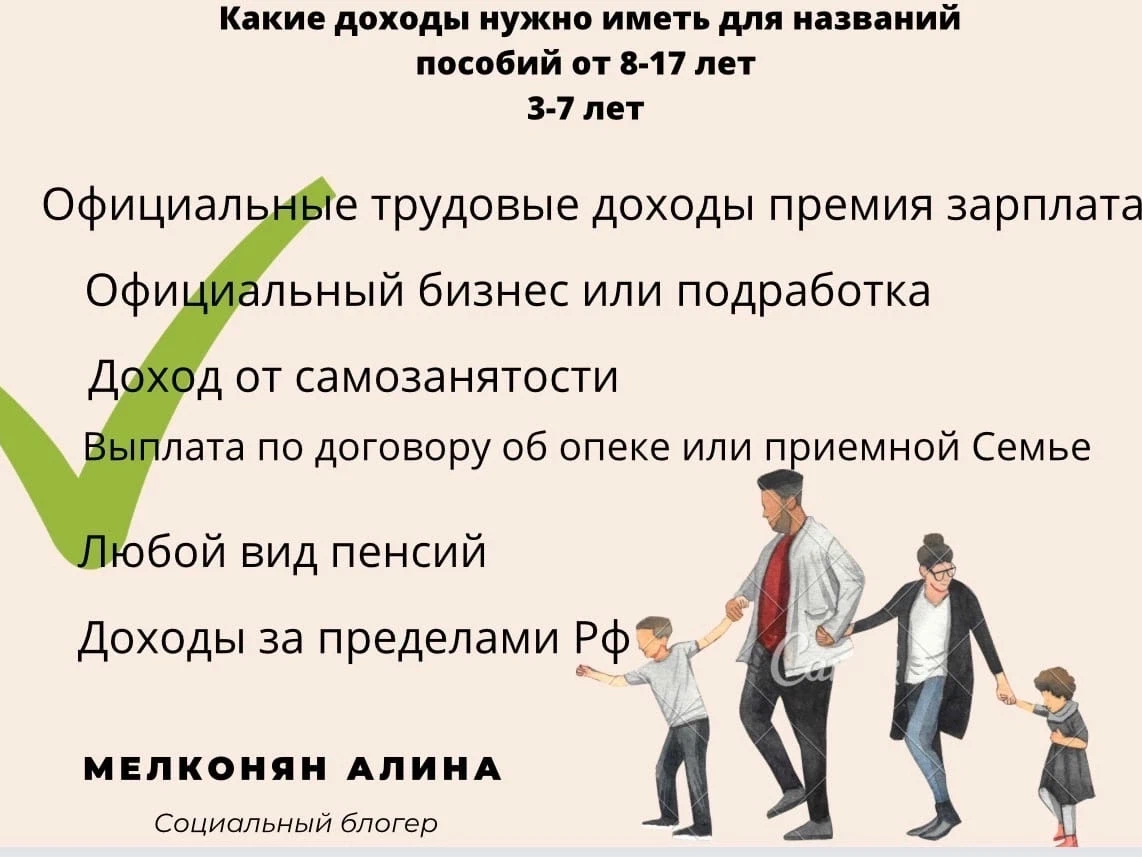 Обязательные доходы