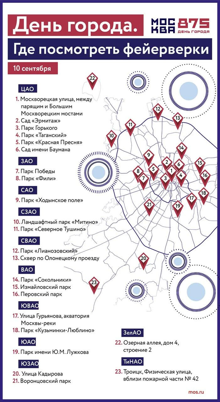 Карта салютов сегодня