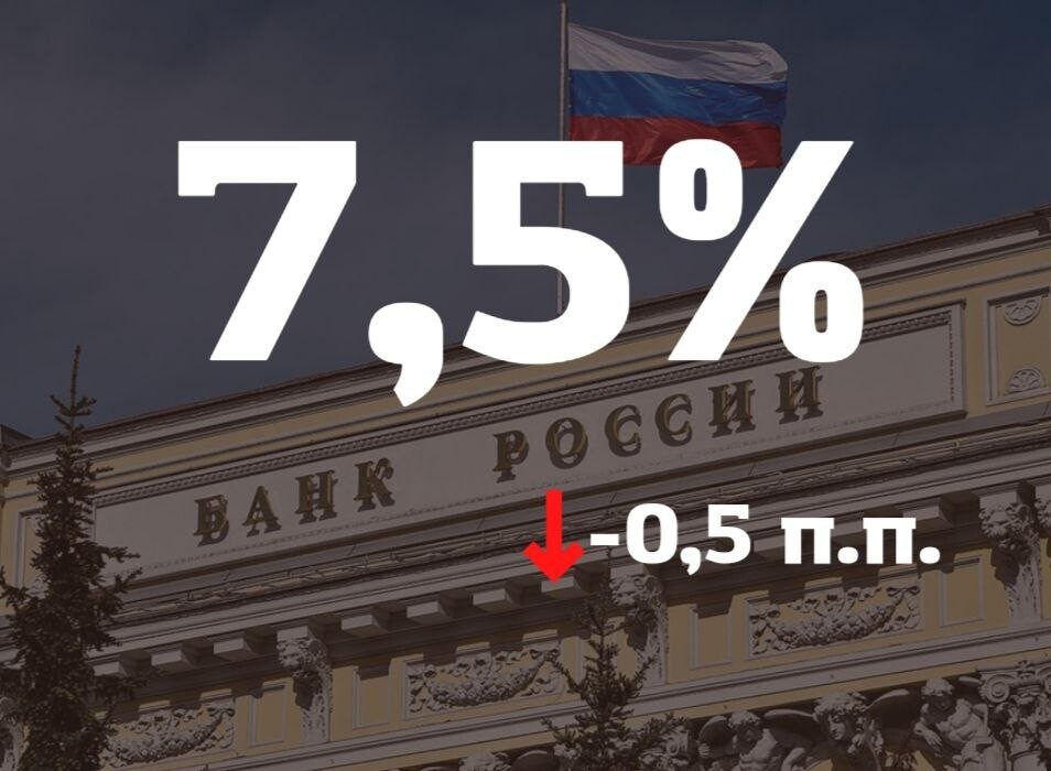 Понижение цб. ЦБ снизил ставку. Центробанк Ключевая ставка на сегодня 2022. ЦБ снизил ключевую ставку. Ключевая ставка