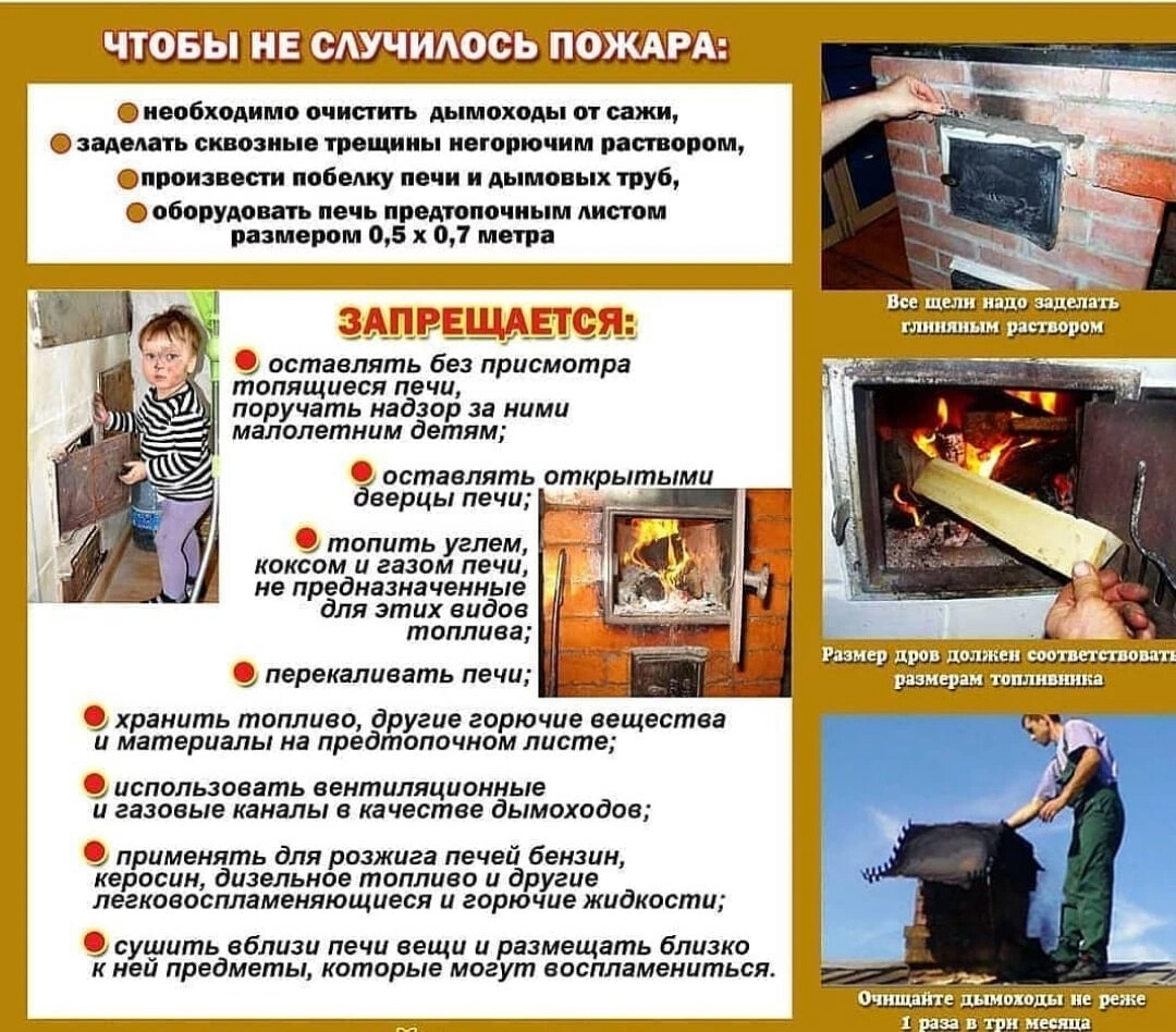Печное отопление презентация