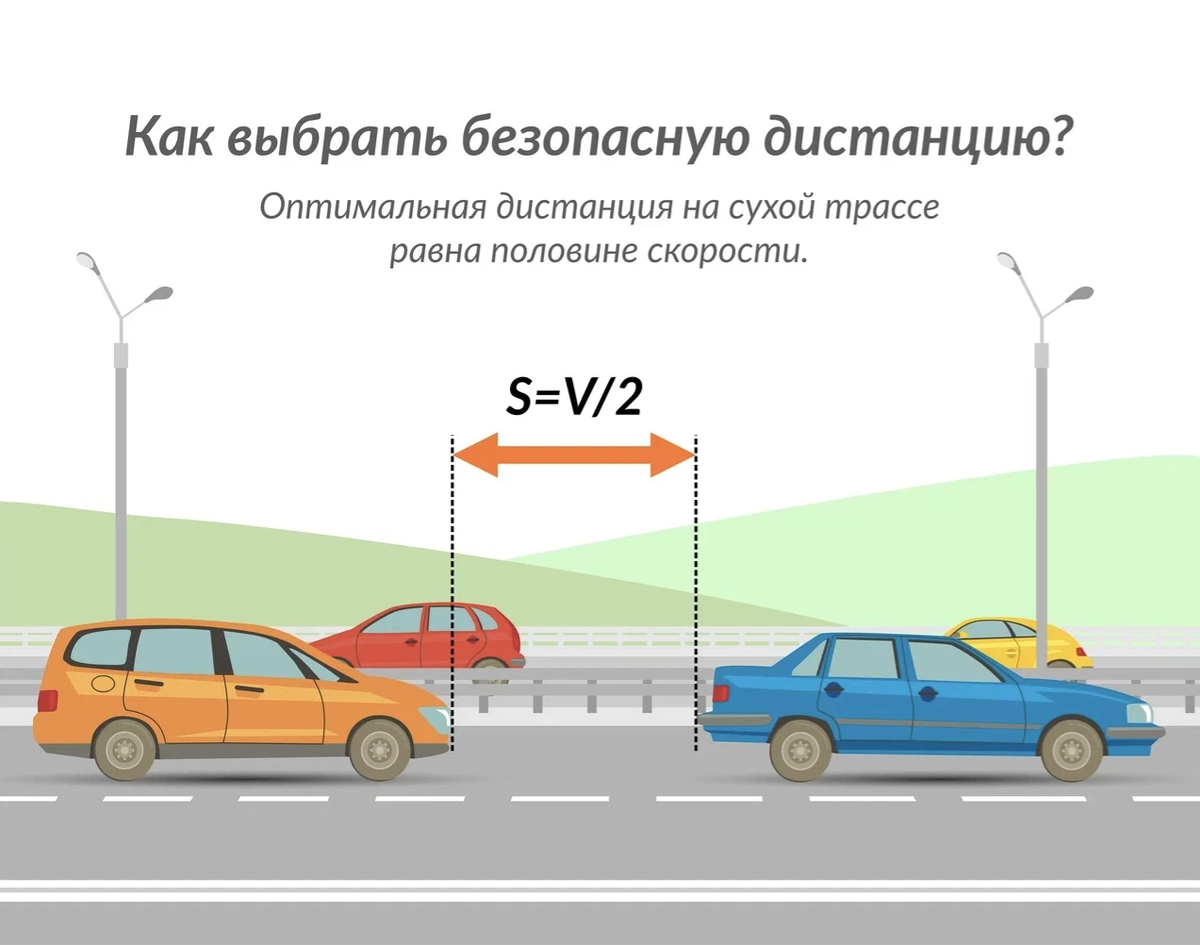 Пройти видимость