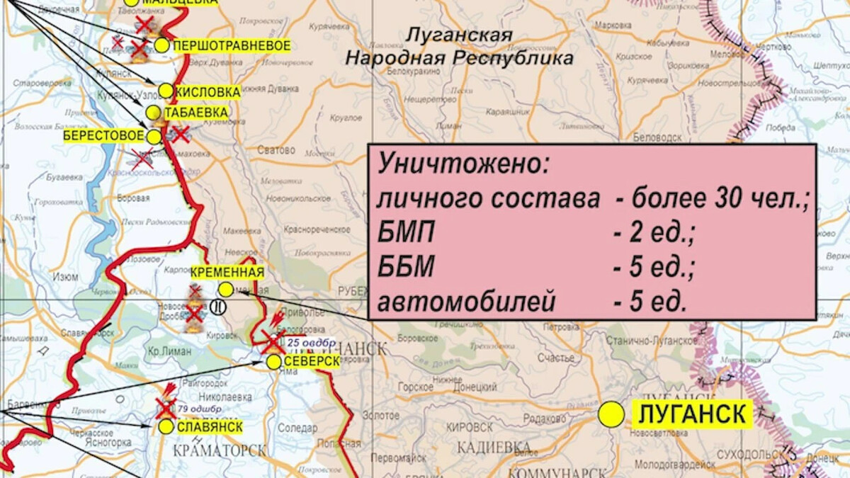 Карта боевых действий на купянском направлении