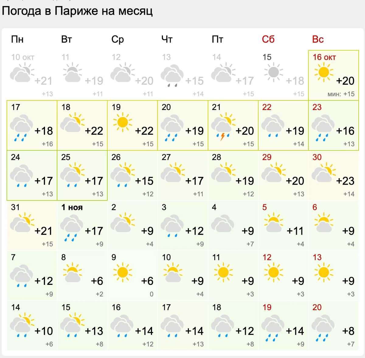 Прогноз погоды на месяц абакан в абакане. Погода. Прогноз погоды на неделю. Сейчас погоди. Погода на 20.