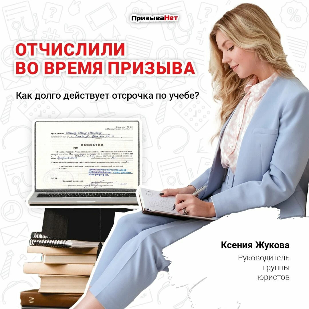 Численность призывников по годам. Отсрочка от призыва на военную службу. Воинская служба по призыву. Призыв на военную службу. Периоды призыва на военную службу.