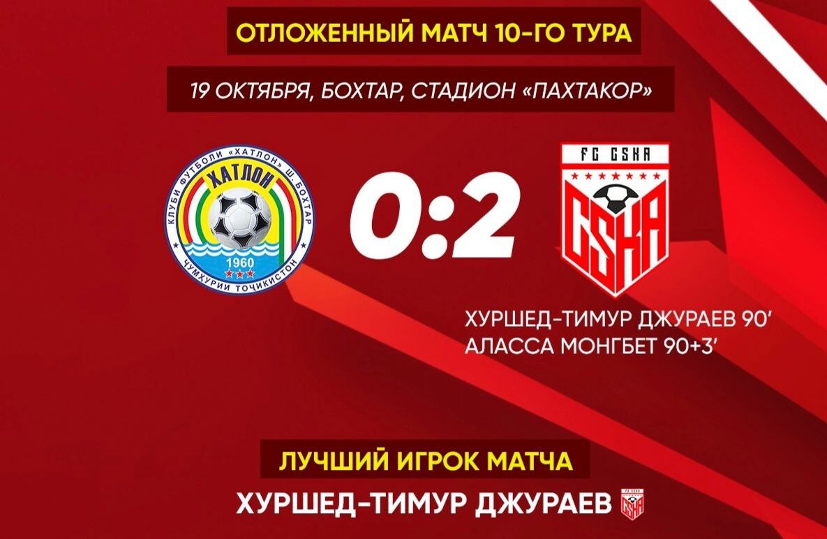 Почему отложен матч. Почему отложен матч