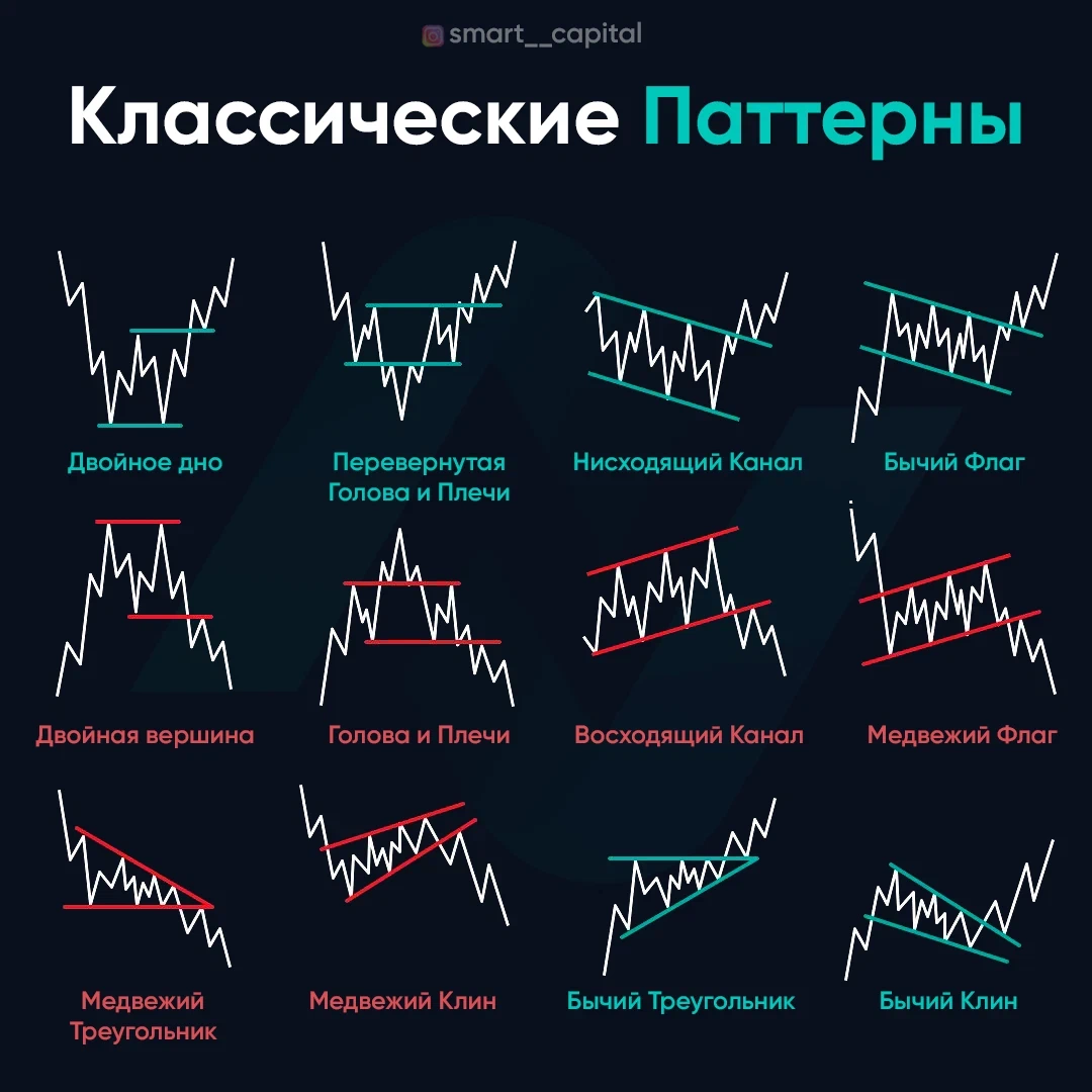 Sia isg smart capital. Smart capital. Smart capital. Logo smart capital. Смарт капитал.