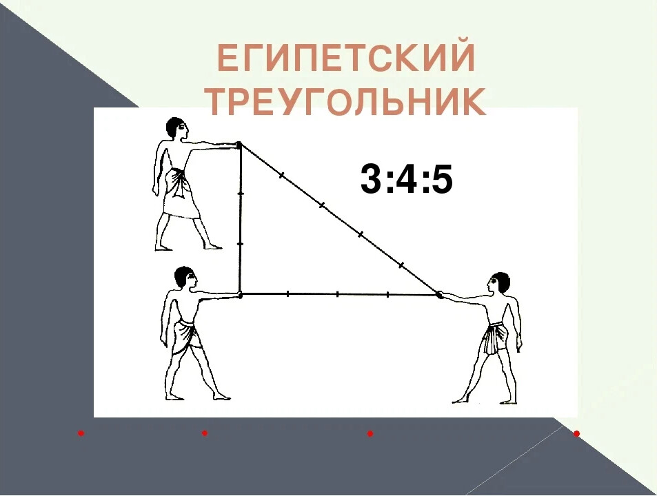 Длины сторон египетского треугольника. Треугольник Пифагора 3 4 5. Египетский треугольник со сторонами 3 4 5. Теорема Пифагора Египетский треугольник. Египетский треугольник стороны.