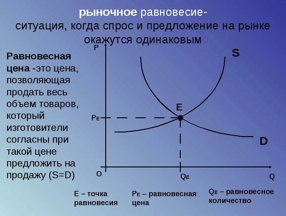 Предположим что схема нижних