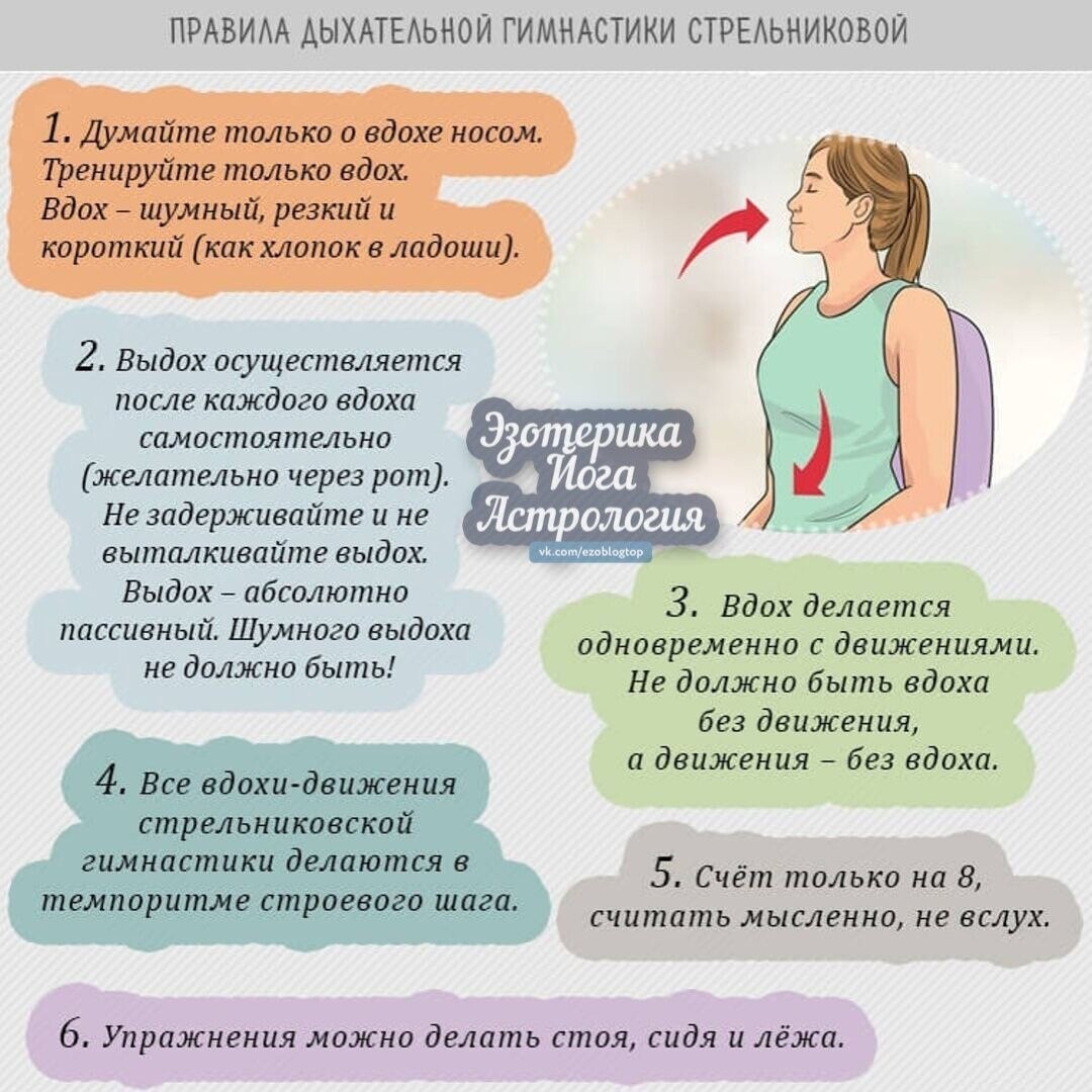 Что самое важное при работе с дыханием. Методика Стрельниковой дыхательная гимнастика. Дыхательная гимнастика по методике Стрельниковой. Дыхательная гимнастика Стрельниковой методика выполнения. Гимнастика Стрельниковой упражнения для легких.