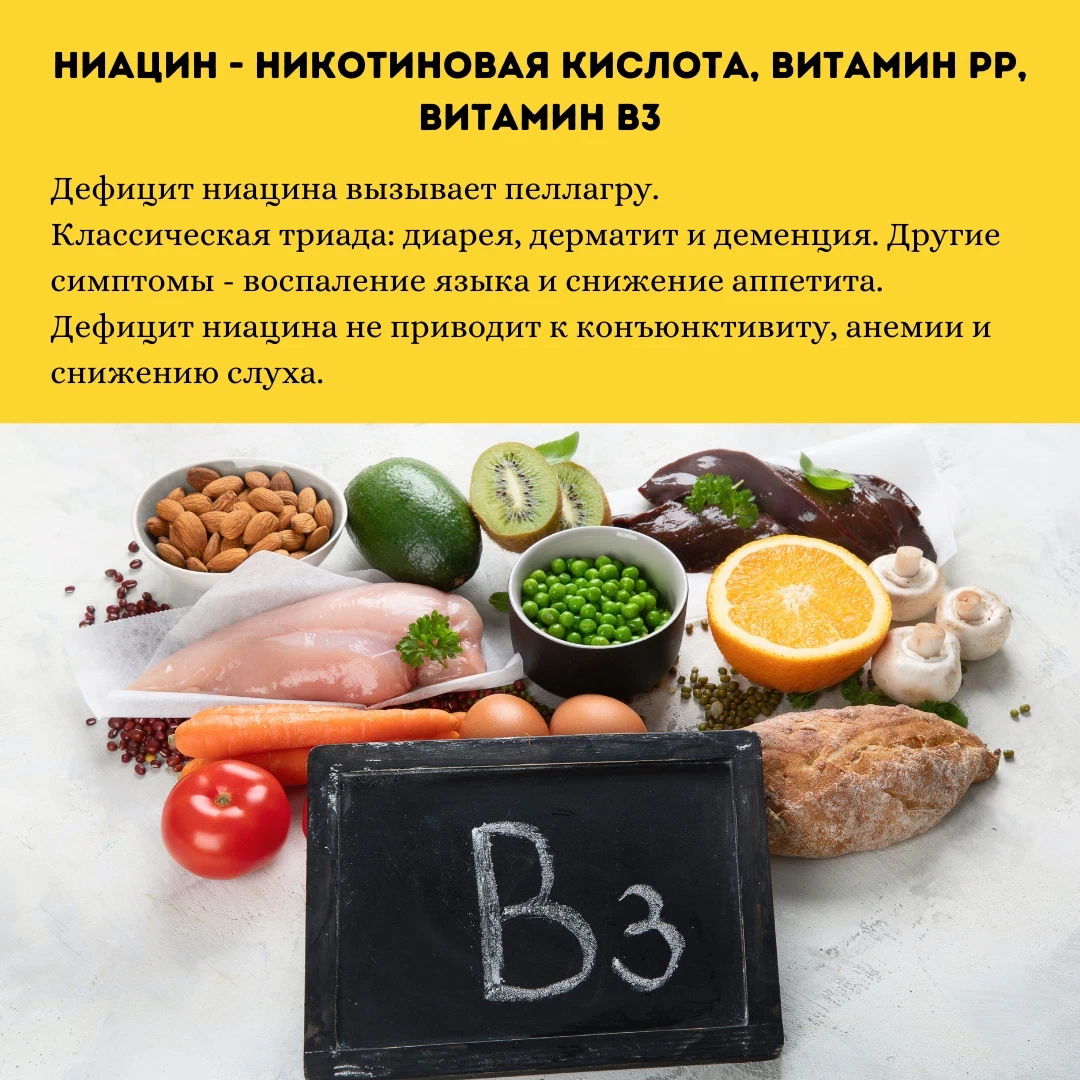 Ниацин какой витамин. Ниацин. Польза для организма. Ниацин в продуктах. 8 Ниацин. Ниацин витамин.