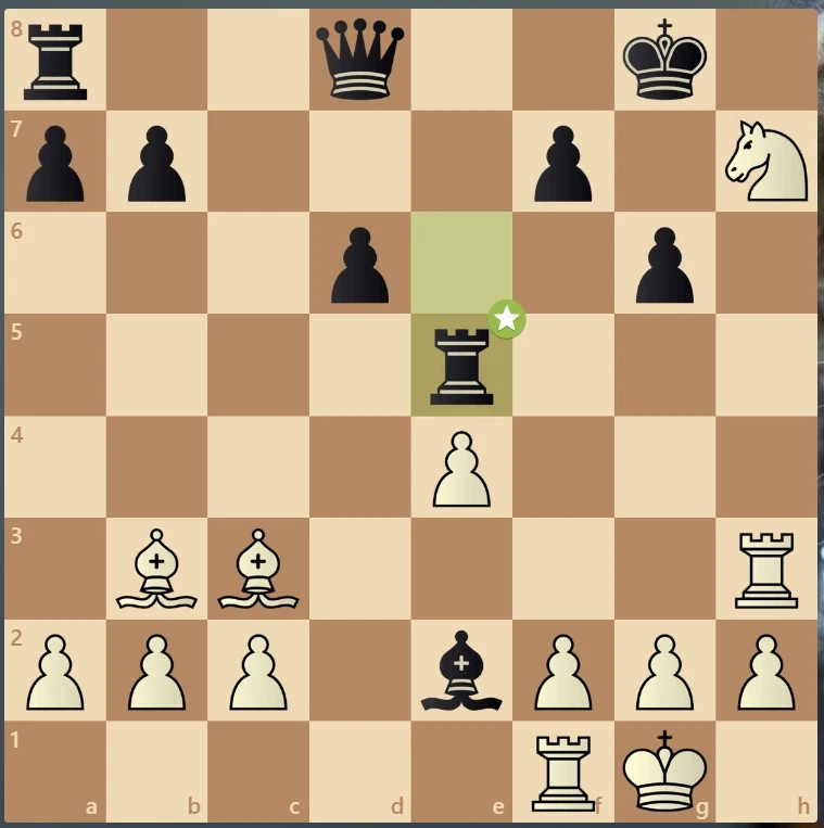 комбинации в шахматах. самый сильный ход в шахматах. лучшие начальные ходы в шахматах. схема выигрыша в шахматах. самый сильный ход в шахматах.