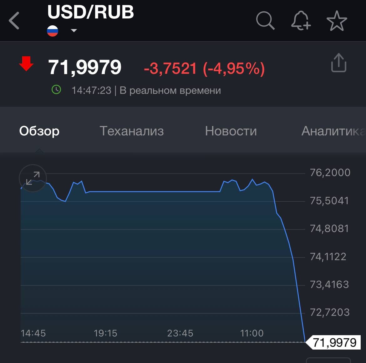 сколько сейчас доллар в стиме фото 38