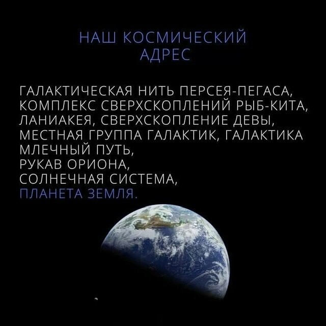 полный адрес во вселенной. космический адрес нашей планеты. вселенная млечный путь и солнечная система. полный адрес во вселенной. гашткосмический адрес.