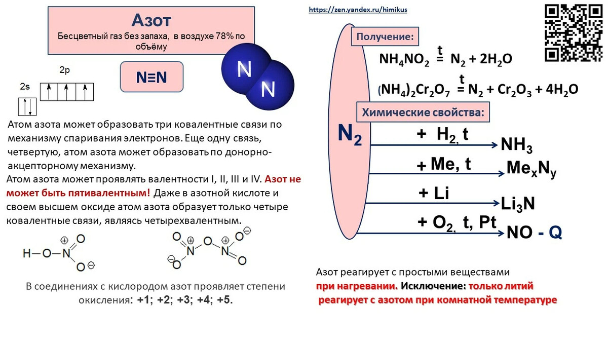 Соединение кальция и азота