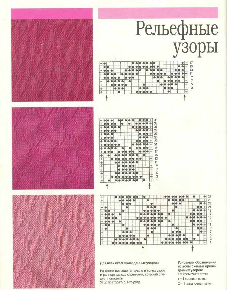 Как вязать рисунки спицами