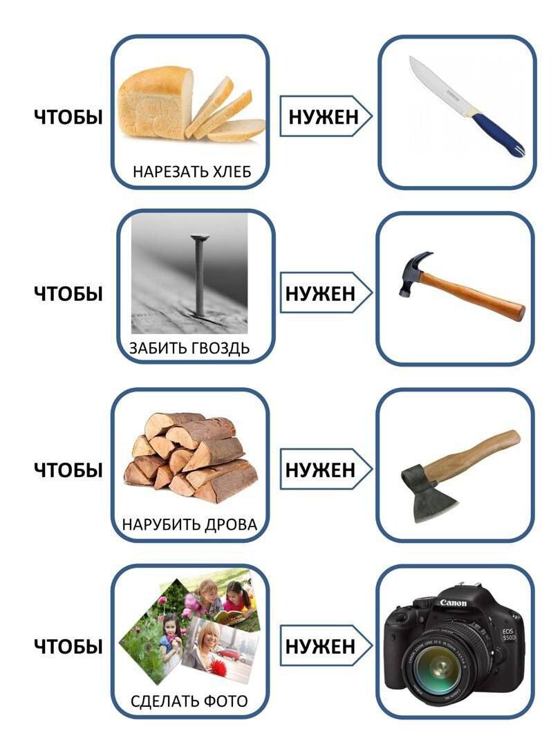 Картинки для фразового конструктора