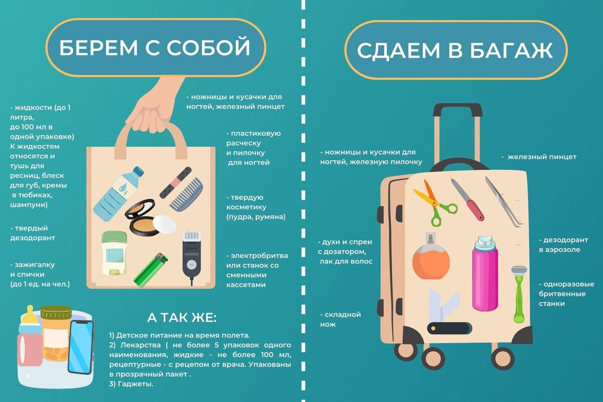 Можно ли в ручной клади провозить картину