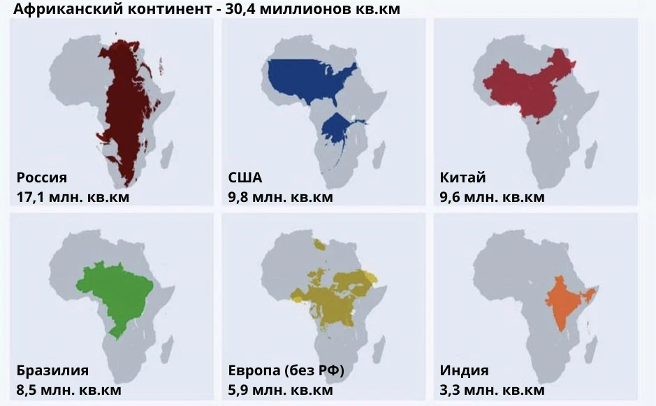 Площадь африки составляет. Проекция Меркатора сравнение стран.