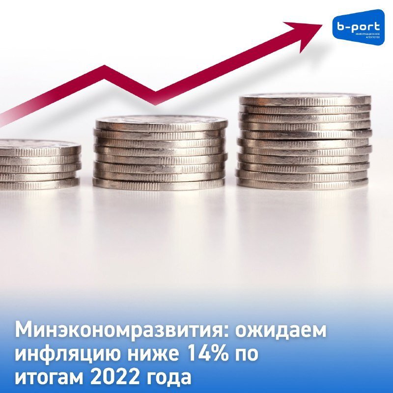 Картина инфляции минэкономразвития