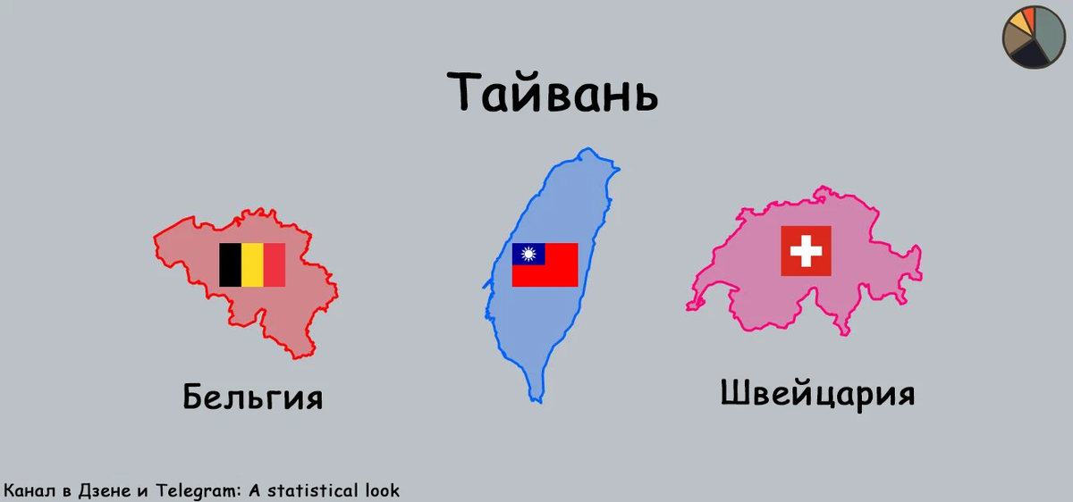 Статистический взгляд. Признание Тайваня. Швейцария и Тайвань. Остров Тайвань. Площадь Тайваня в сравнении с Крымом.