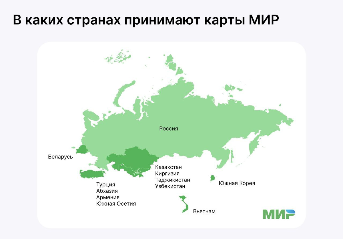 В каких странах работает карта мир 2024. Карта мир страны где принимают. Карта мир за рубежом. Где принимают карту мир. Платежная система мир страны.