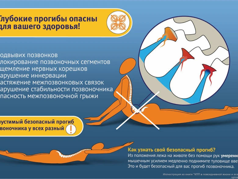 корректный подход