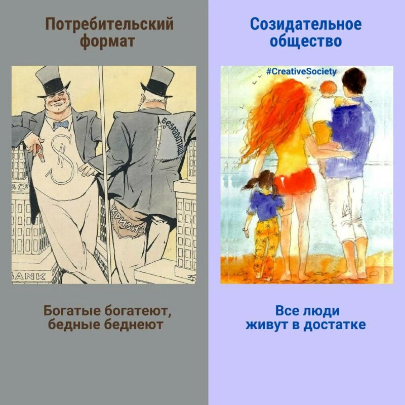 Картинки созидательное общество