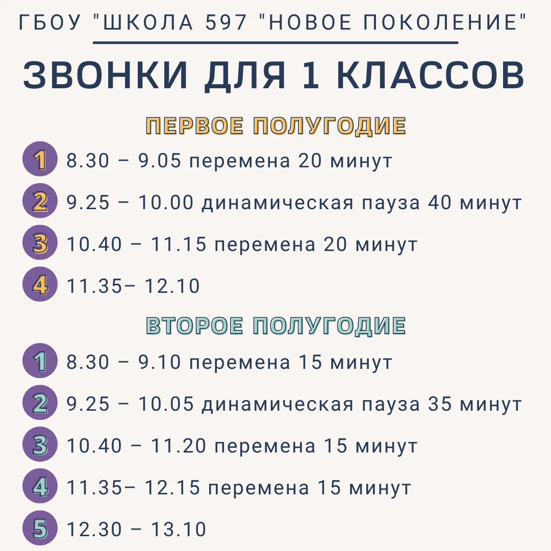 Сколько минут длится перемены в школе