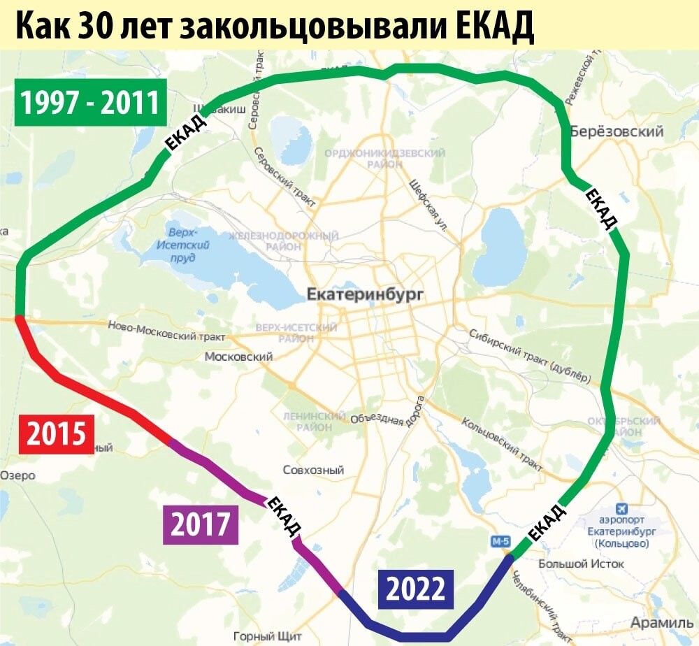 Окружна дорога. Кольцевая дорога Екатеринбург. ЕКАД на карте. Екатеринбургской кольцевой автодороге. Екатеринбургская Объездная дорога.