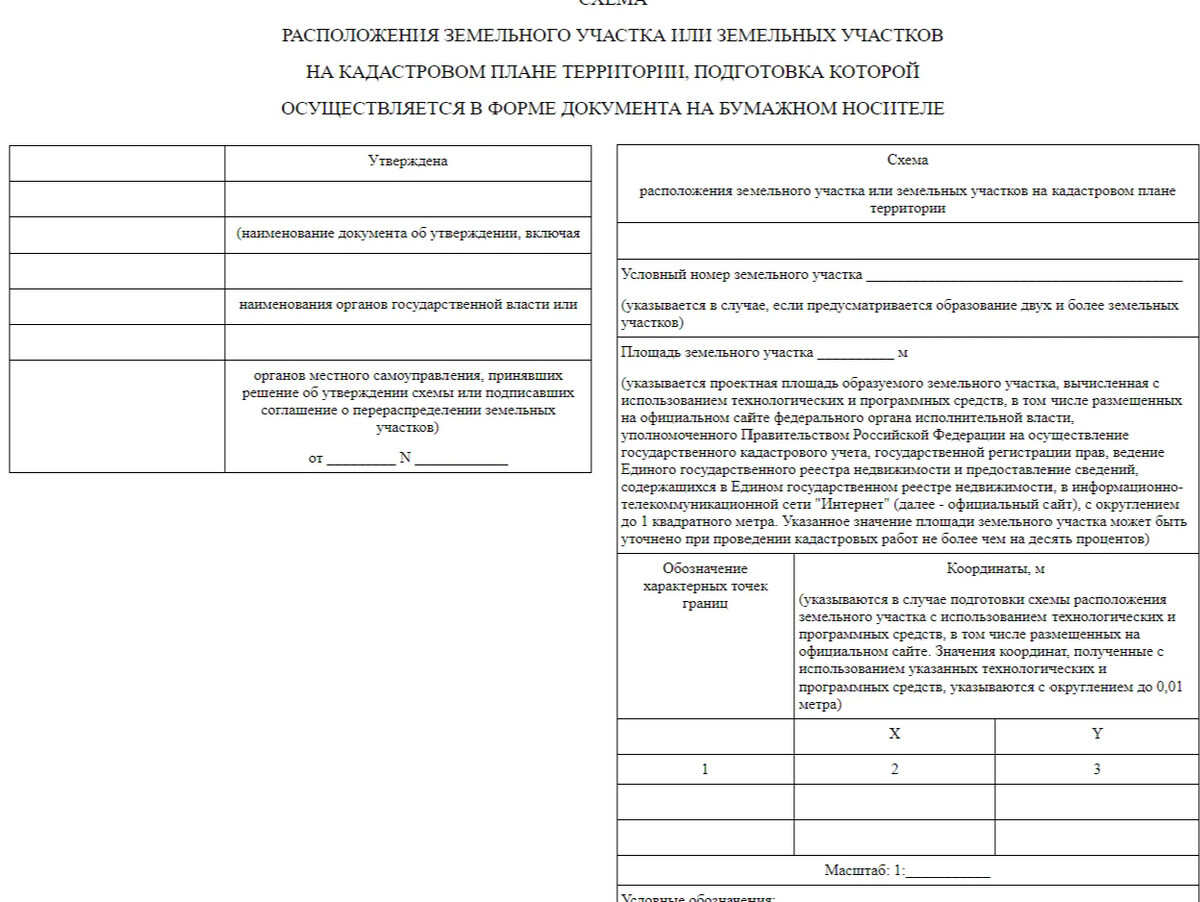 Приказ росреестра о межевом плане