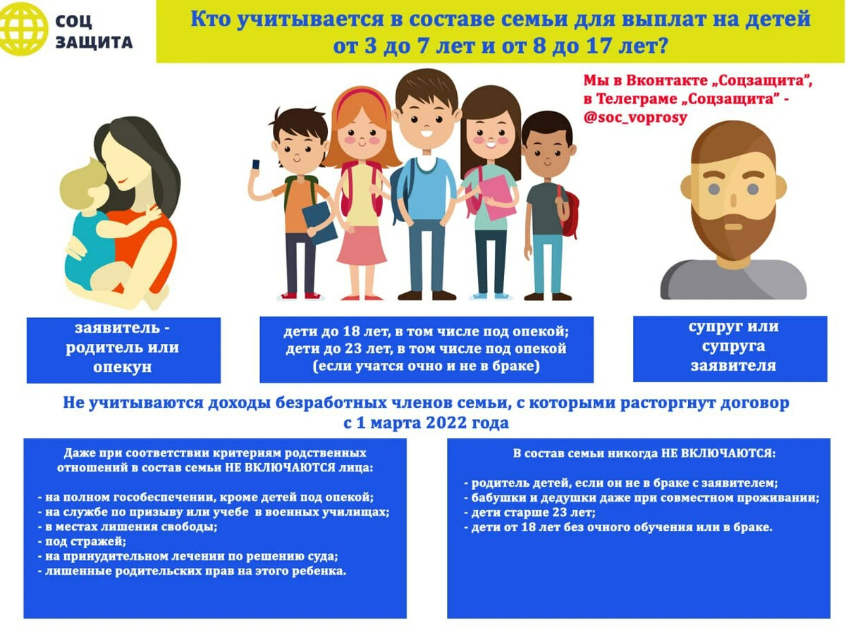 Социальные пособия семьи. Социальная защита детства. Пособия на детей. Социальная защита семей с детьми. Выплаты выплачиваются за третьего ребёнка.