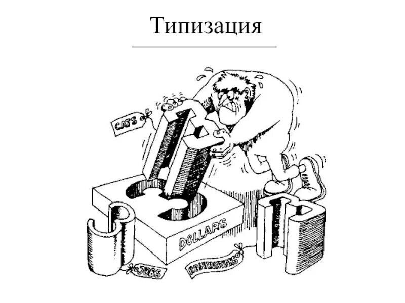 Типизация в психологии примеры картинки