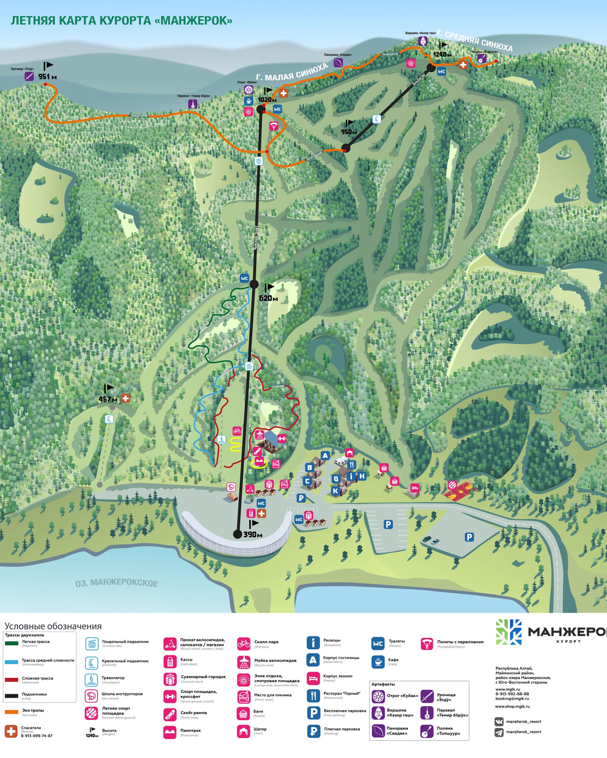 Манжерок схема трасс горнолыжных