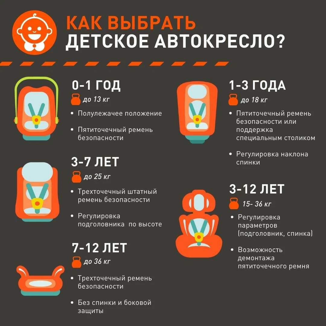 Ответственность за нарушение пдд. Причины дорожно-транспортных происшествий и травматизма людей. Пдд вопрос про протектор. Ответственность за нарушение пдд. Водитель штурман и пассажир.