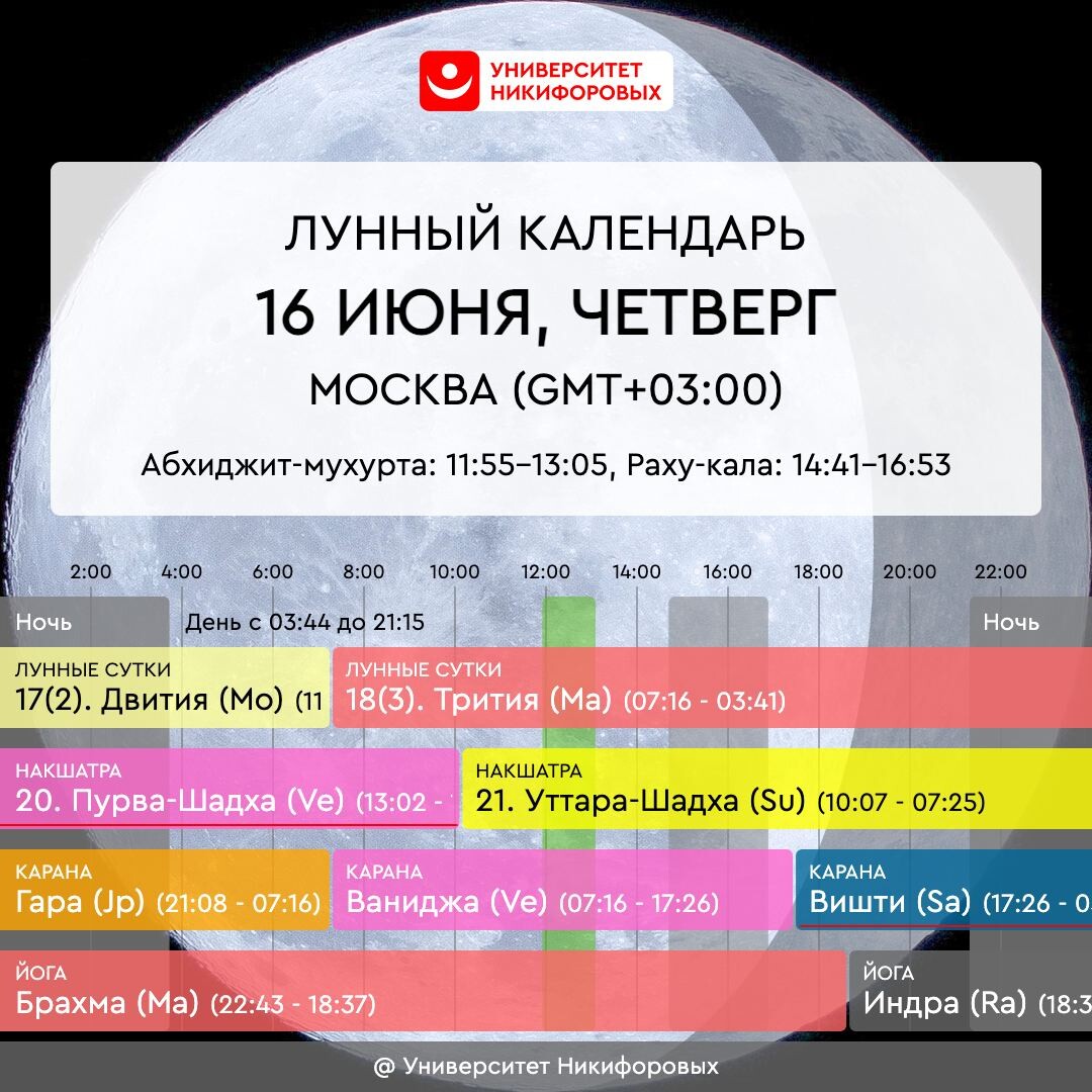 Четверг июня. С четвергом июня. Благоприятного четверга.