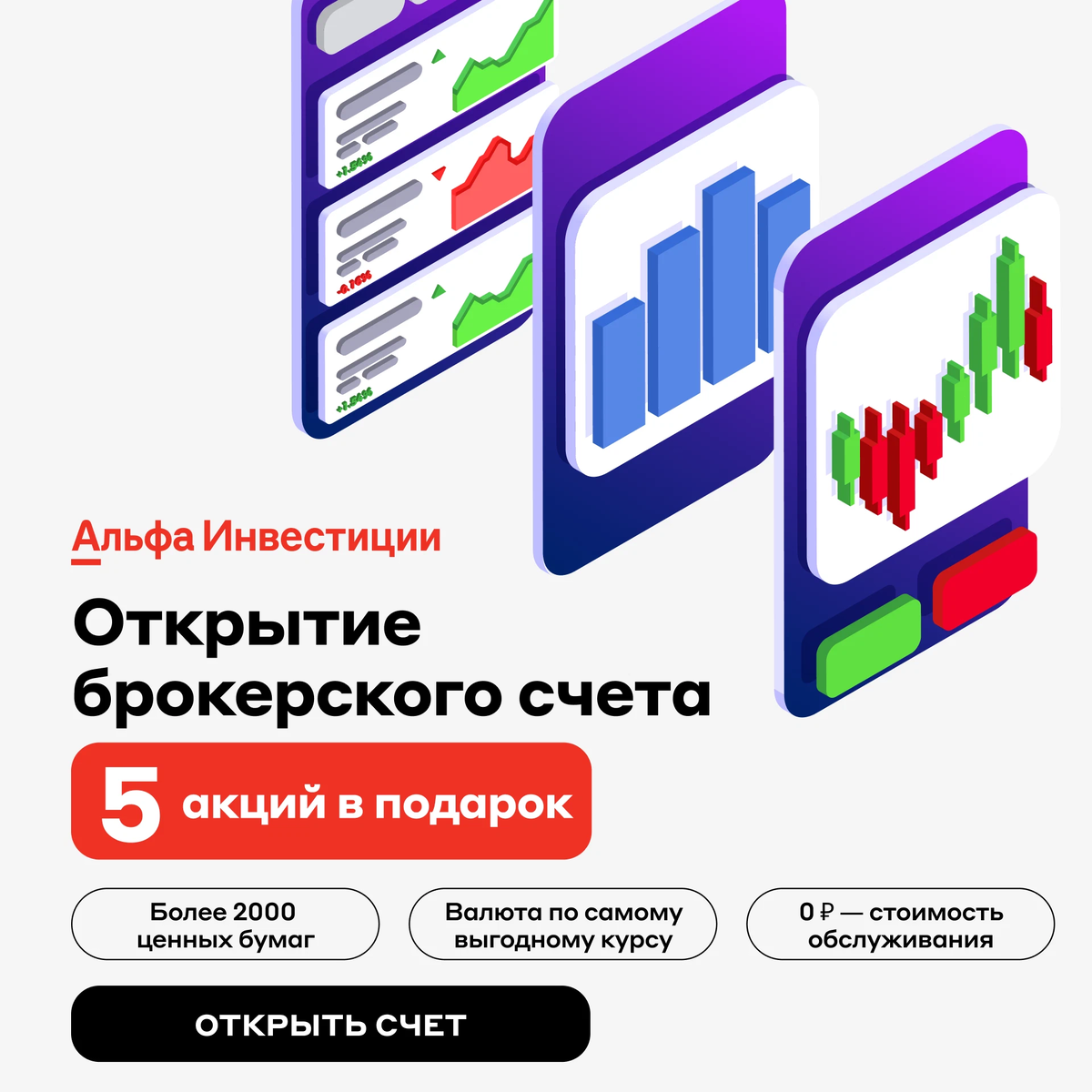 Альфа банк инвестиции отзывы клиентов. Альфа банк инвестиции акции в подарок. +10000 Акция в подарок Альфа банк. Альфа вклад. Акция x5 логотип.