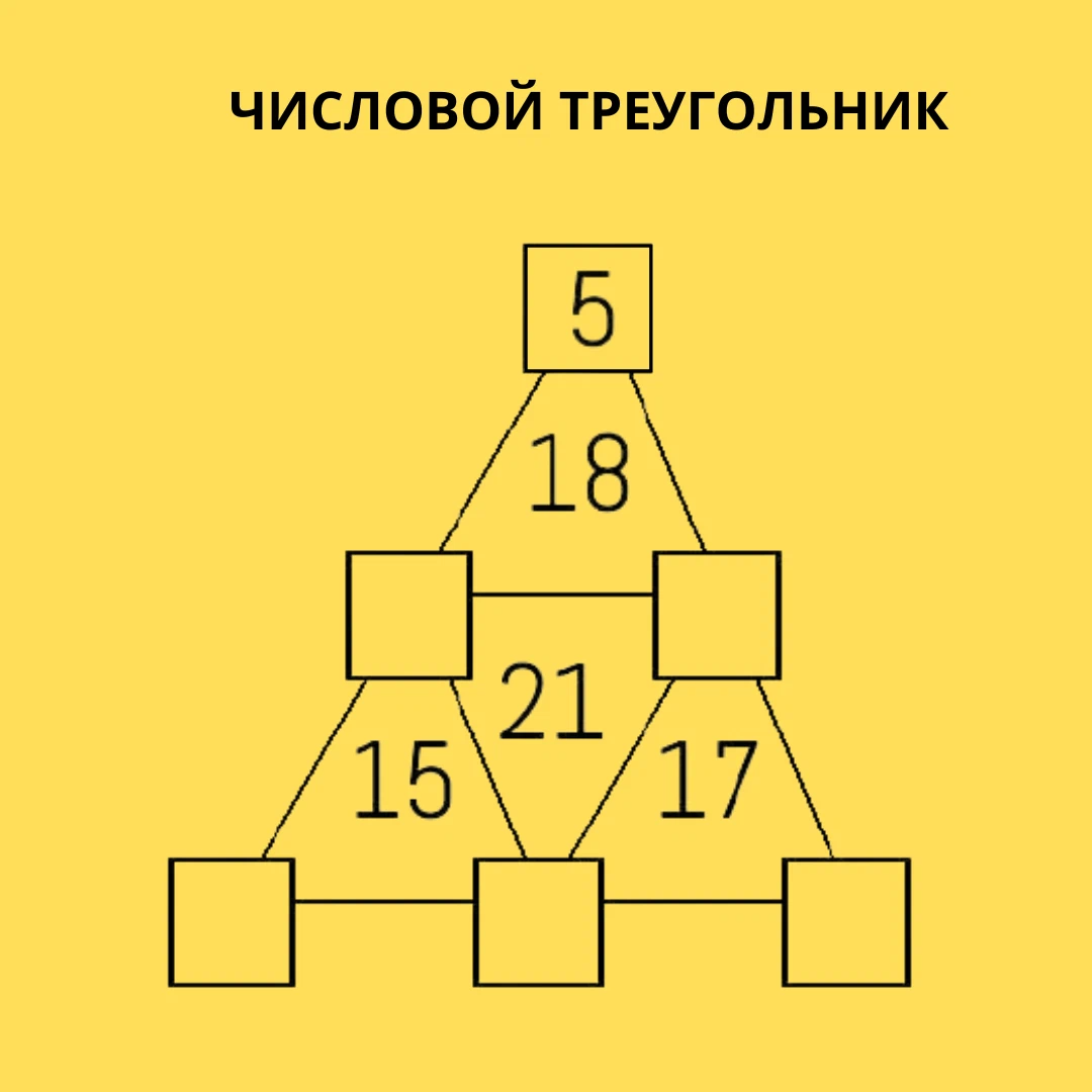 Как выводить треуга. Числовой треугольник. Числа в треугольниках. Треугольные числа. Тетрактис Пифагора
