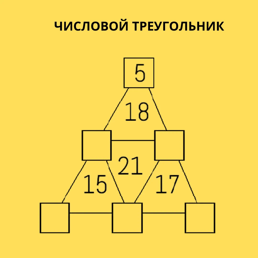 Треугольник какое число