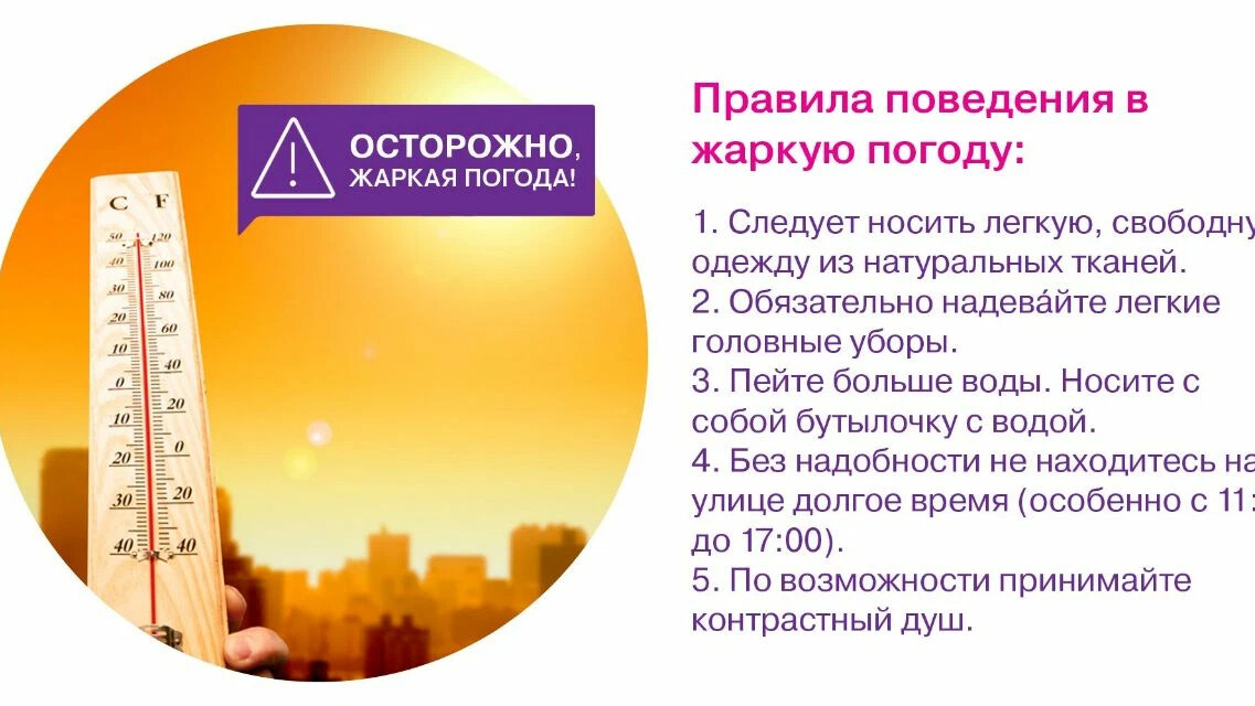 Осторожно жара презентация