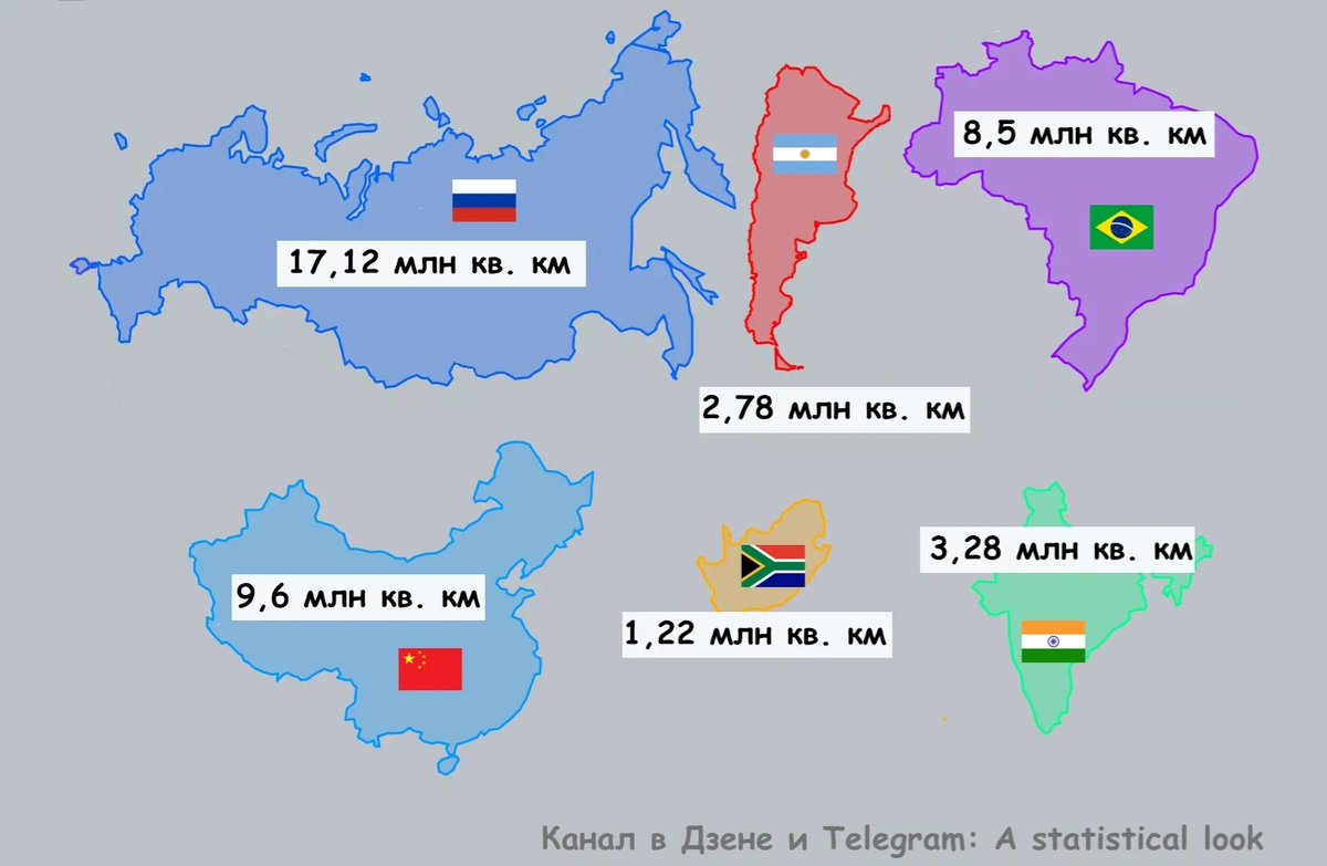 Место китая по площади. Карта БРИКС 2022. Страны БРИКС на карте 2022. Площадь Китая и России.