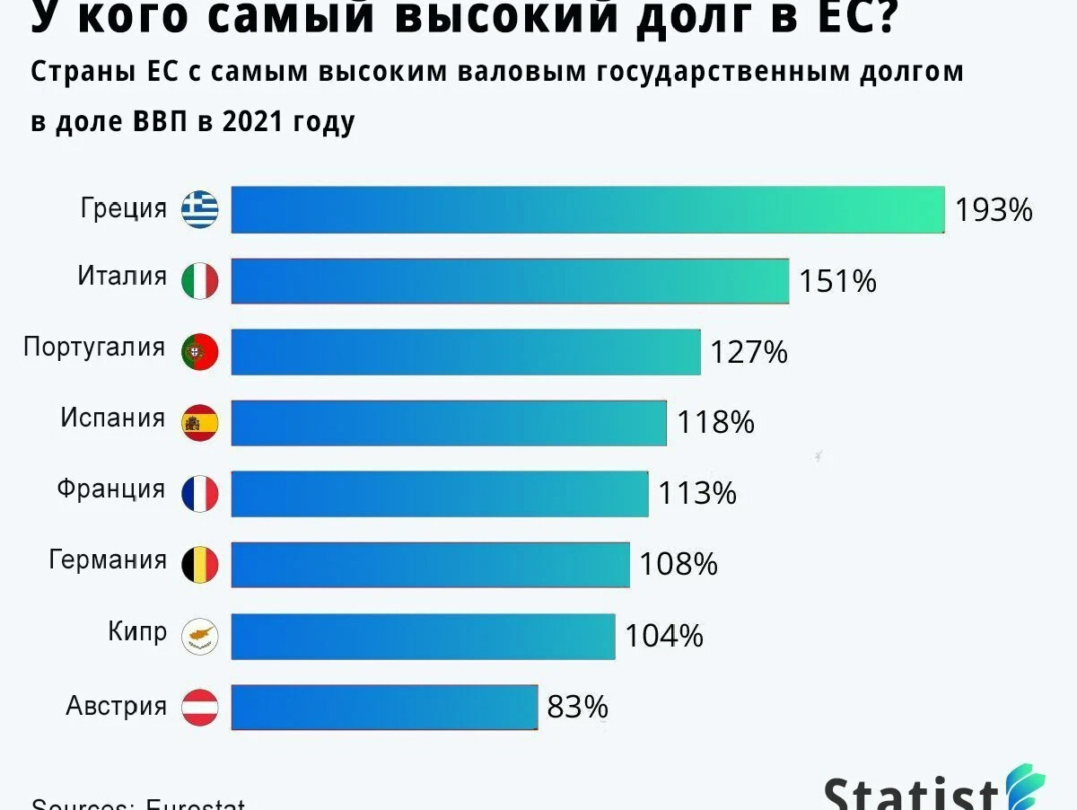 у кого по статистике был самый большой член фото 103